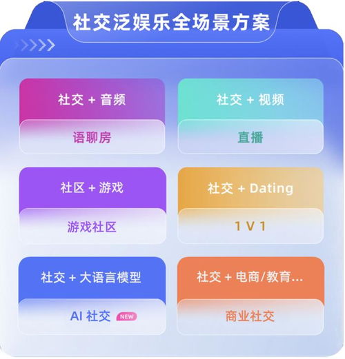 融云出海不出局 从小游戏爆发看新阶段应用出海攻略